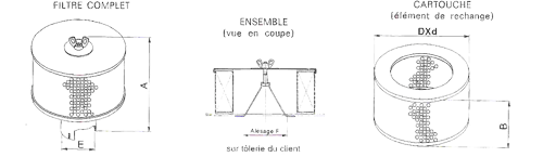 FILTRE COMPLET, ENSEMBLE, CARTOUCHES FILTRANTES MIOFILTRE