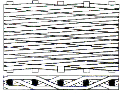 Toiles Reps Crois�es