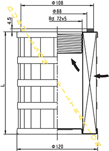 Caract�ristiques dimensionnelles des Cartouches